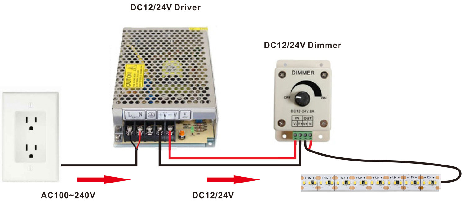 2216 lampu strip led peredupan diagram pengkabelan menunjukkan