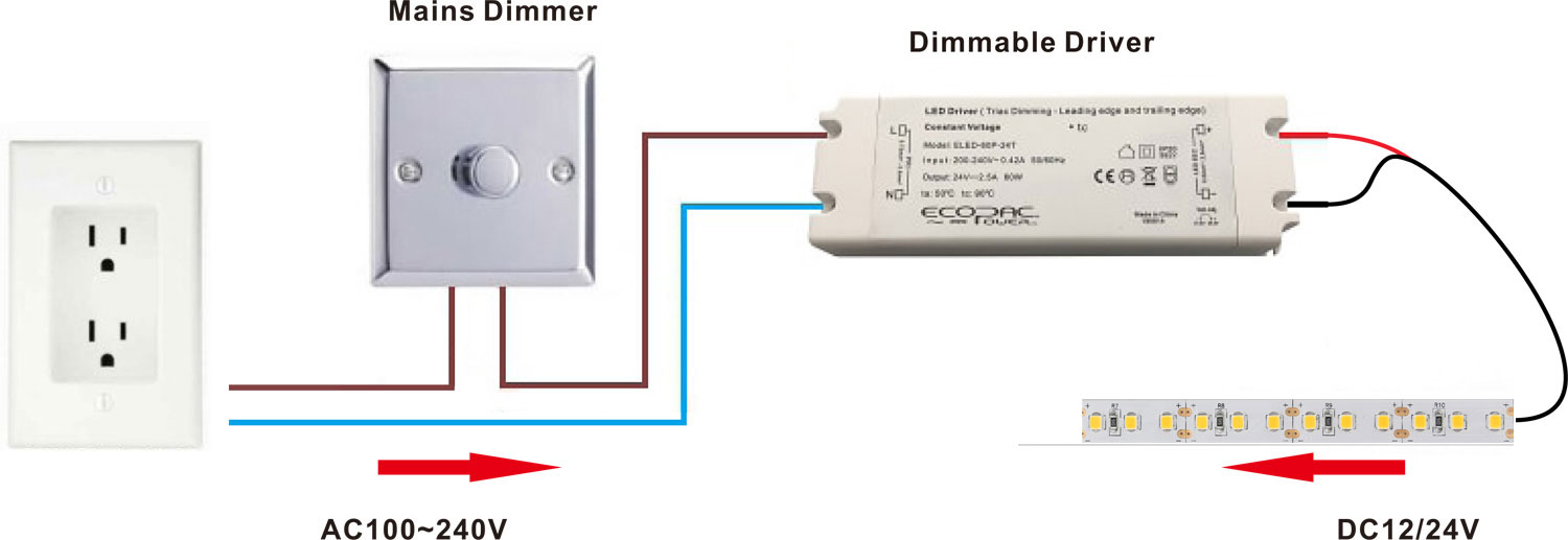 2835 led strip ljus dimning kopplingsschema visar