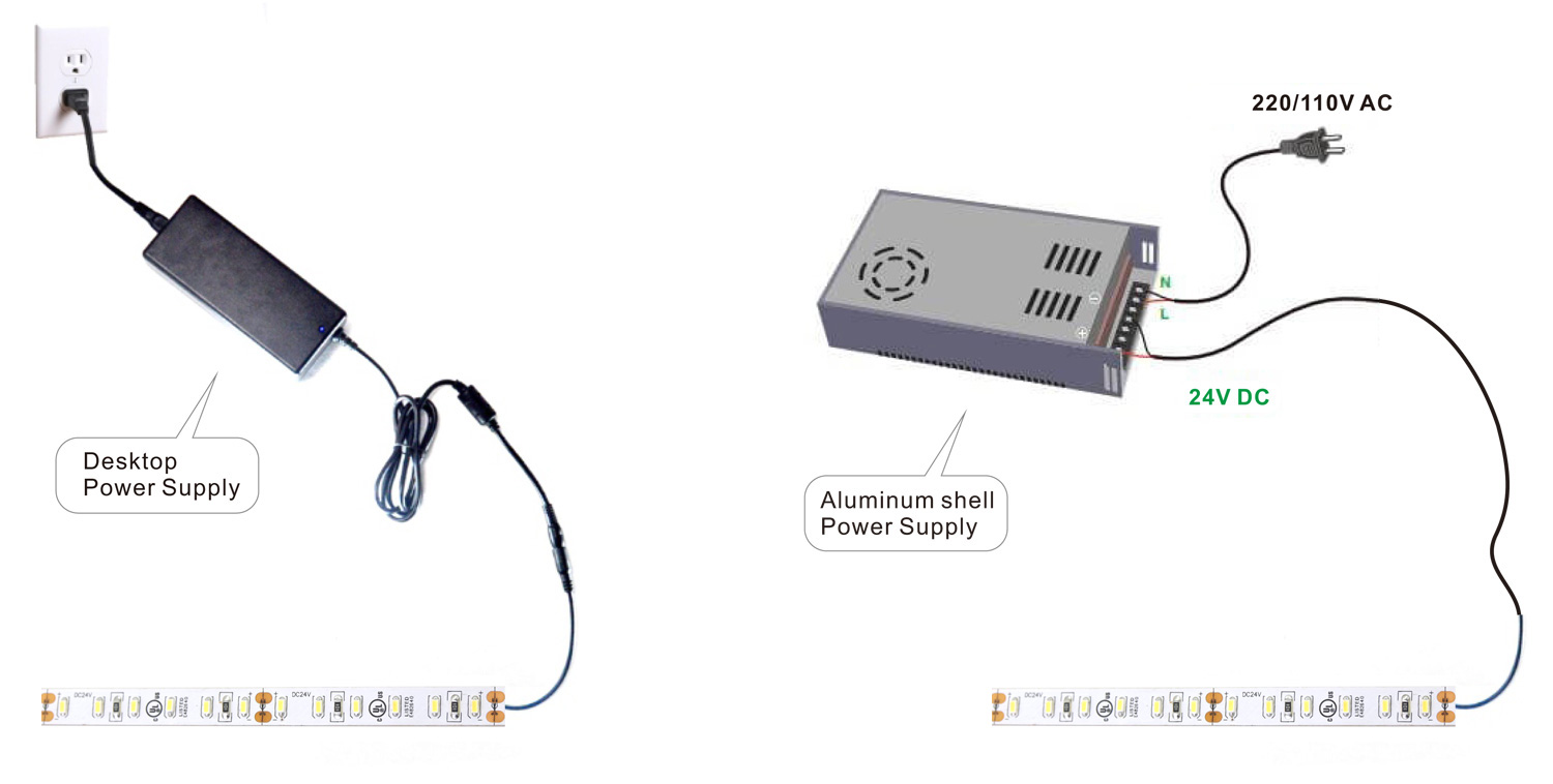 3014 luci di striscia led che oscurano lo schema elettrico