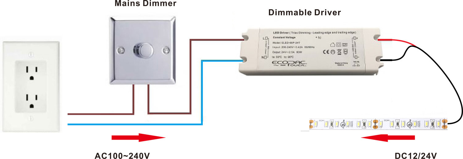 3014 LED-Streifenlichter dimmen Schaltplan zeigen