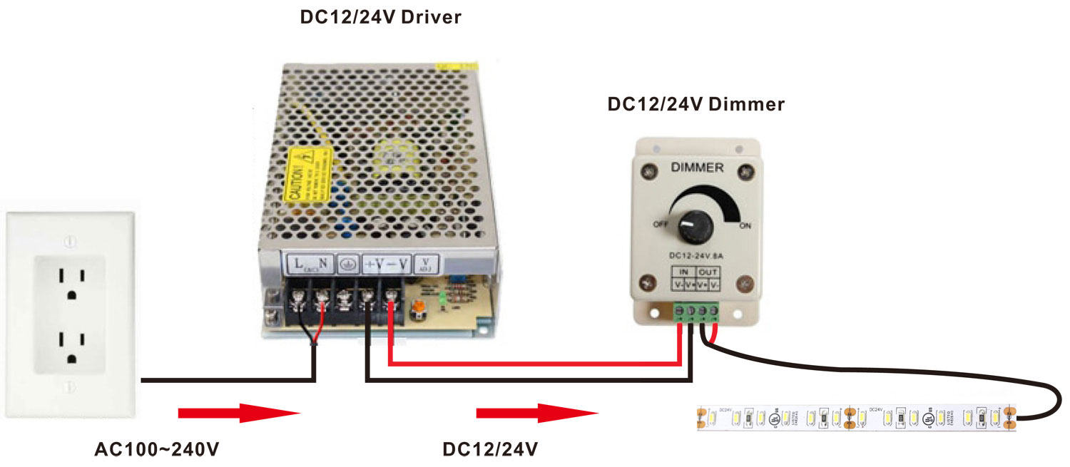 3014 led strip lights dimming wiring diagram show