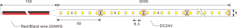 3528 120leds 24v tira de luces led dimensión