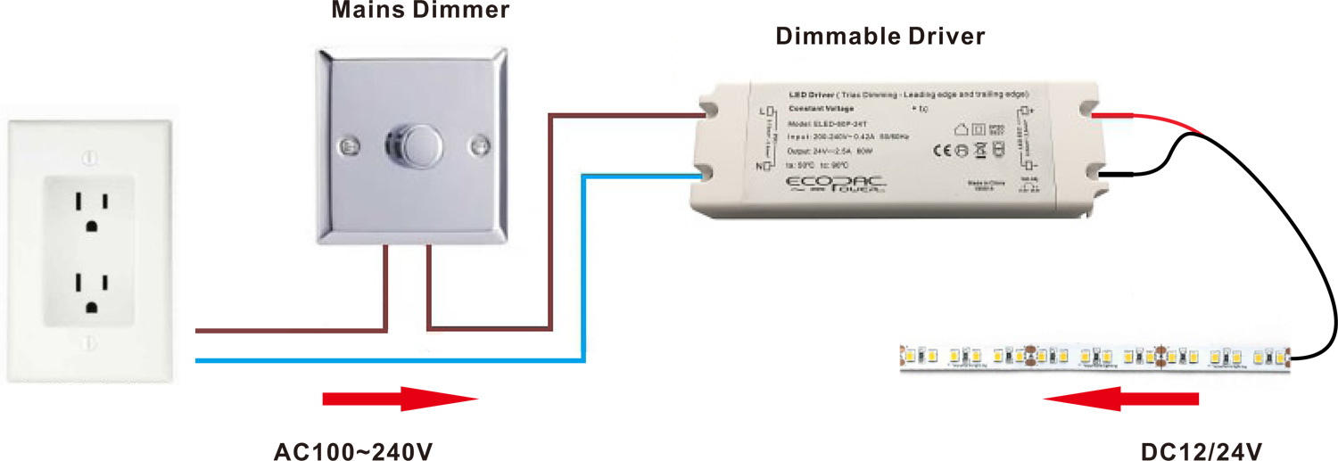 3528-led-dải-đèn-làm mờ-dây-sơ-đồ-hiển thị