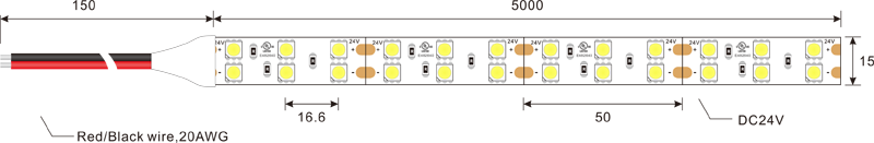 5050 120leds ไฟแถบนำ 24v ขนาด