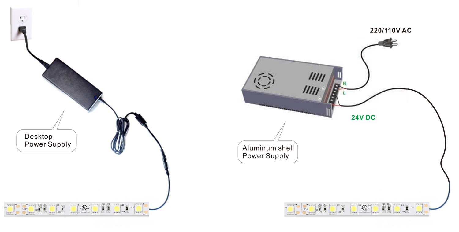 Muestra del diagrama de cableado de atenuación de luces de tira de 5050 led