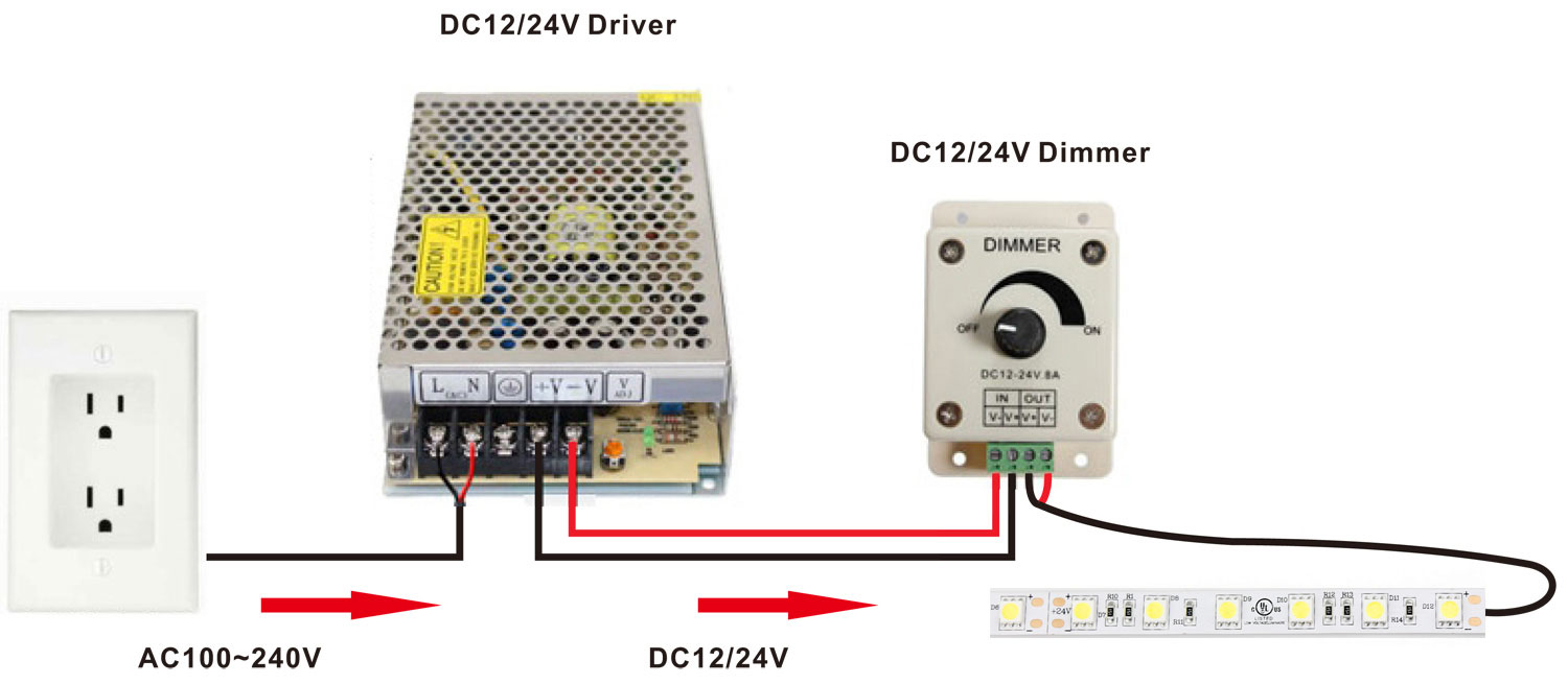 5050LEDストリップライト調光配線図ショー