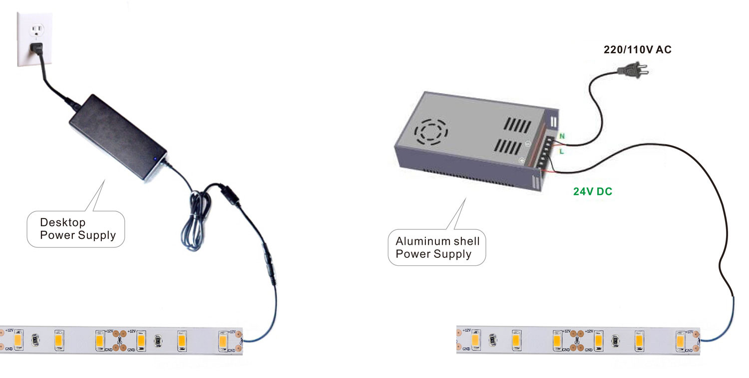 SAMSUNG 5630 lampu strip led peredupan diagram pengkabelan menunjukkan