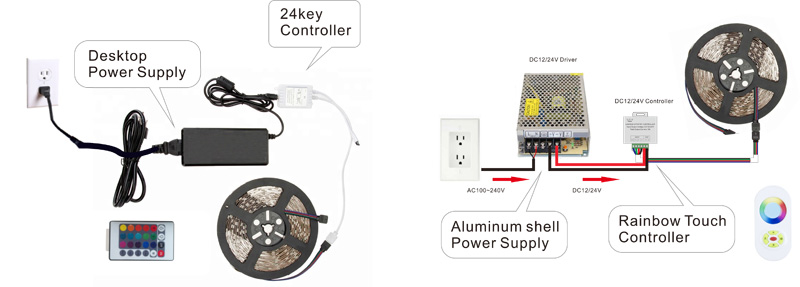 5050 rgb led şerit ışıklar karartma bağlantı şeması gösterisi