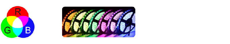 RGB led-stripverlichting ico