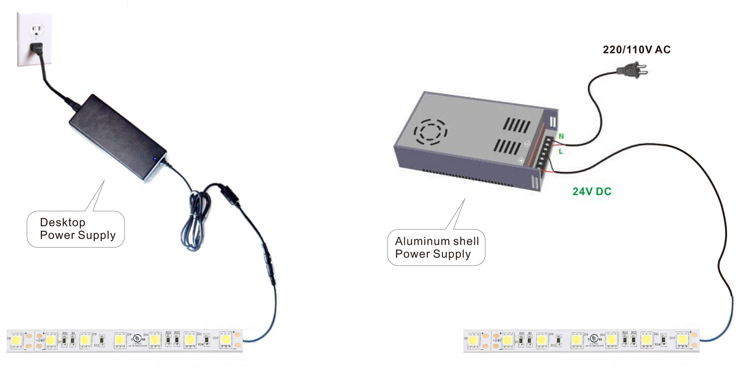 5050 led strip lights wiring diagram show 2 - LED Strip Lights Application Guide