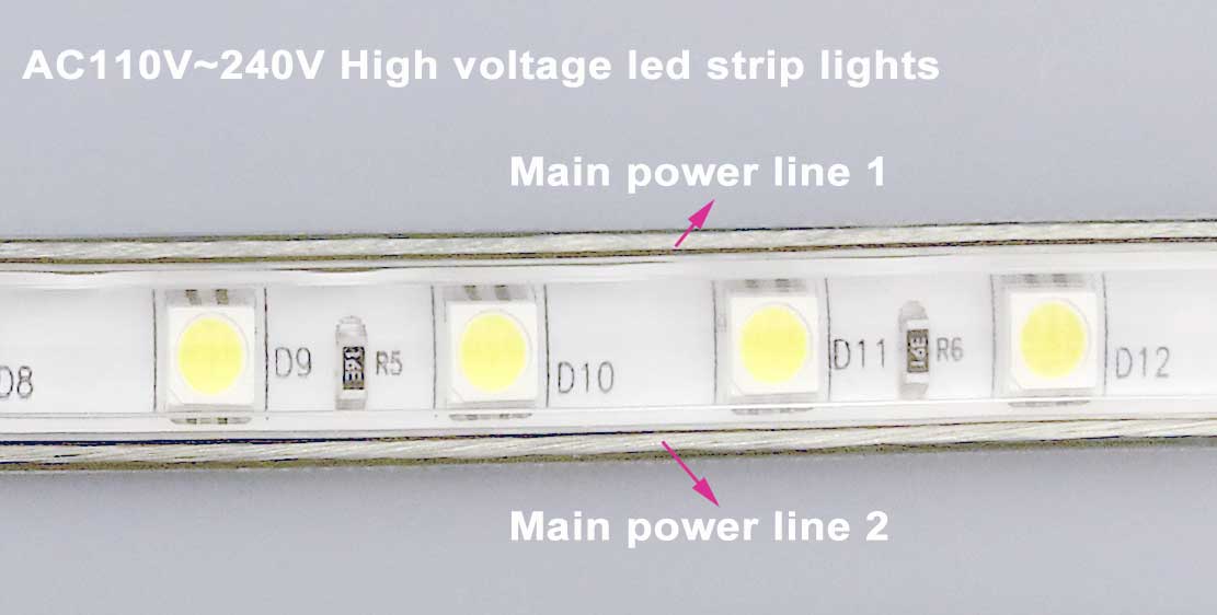 tung Udrydde her 10 Differences Between AC 110V/120V/230V/240V LED Strip Light and DC  12V/24V LED Strip Light - DERUN LED