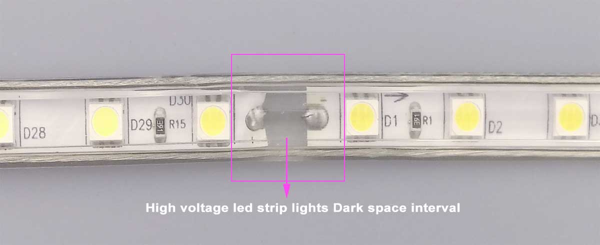 high voltage led strip lights Dark space interval - LED Strip Lights Application Guide