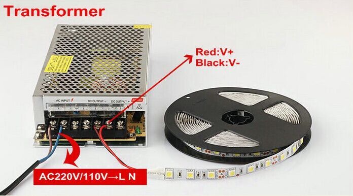 Cómo Instalar Tira Led en el Televisor. Led TV Backlight Installation Strip  Lights RGB DIY 