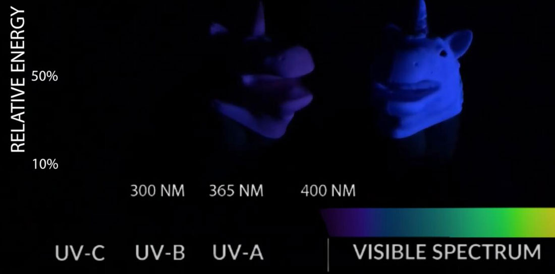 luzes de tira led uv 4 - luzes de tira led flexíveis