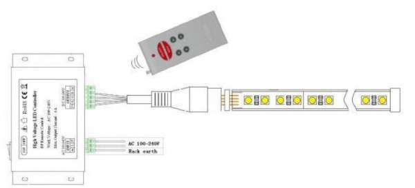 wire 600x273 - High Voltage RGB LED Controller