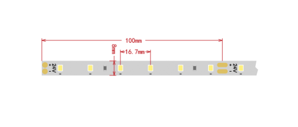 2 600x255 - LED Strip Lights Application Guide