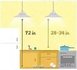 IMG 1088 - LED Strip Lights Application Guide