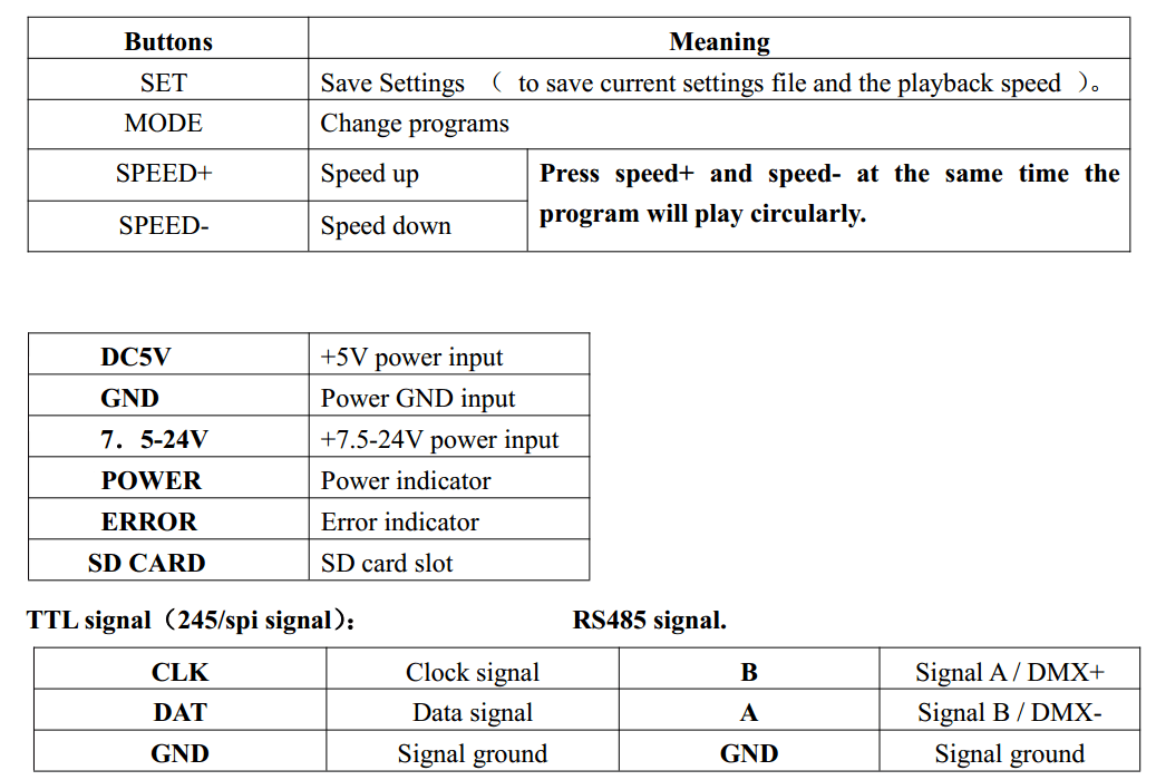 t 1000s LED コントローラー 2 - コントローラー