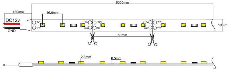 3528-60-12-W led strip dimension