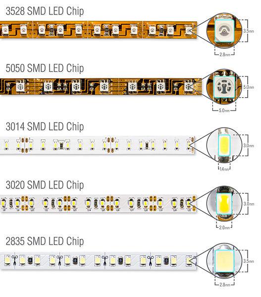 وحدة SMD LED 1 - وحدة SMD LED