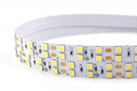 Top 10 Countries Query Flexible LED Strip Lights on July, 24th, 2017
