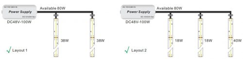 IP68 Waterproof 48V LED Strip Lights for Underground Mining Lighting ...
