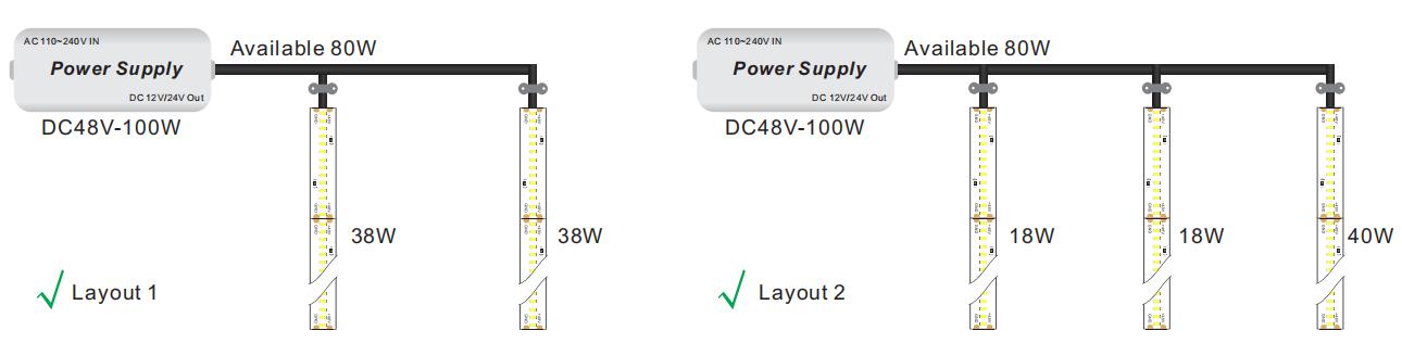 3014 48V LED-lampor layoutalternativ 1 - 36V/48V LED-lampor