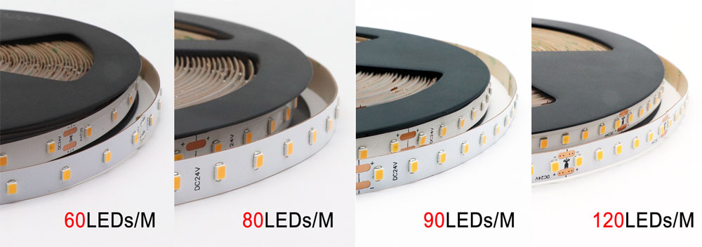 10m Long RGB LED Strip Light, Constant Current LED Strip