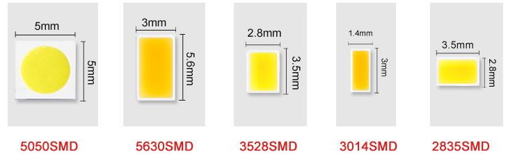 ไฟแถบ LED derun ใช้ชิป LED - คำถามที่พบบ่อย