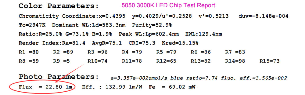 5050 3000K تقرير اختبار رقاقة LED - دليل تطبيق أضواء شريط LED
