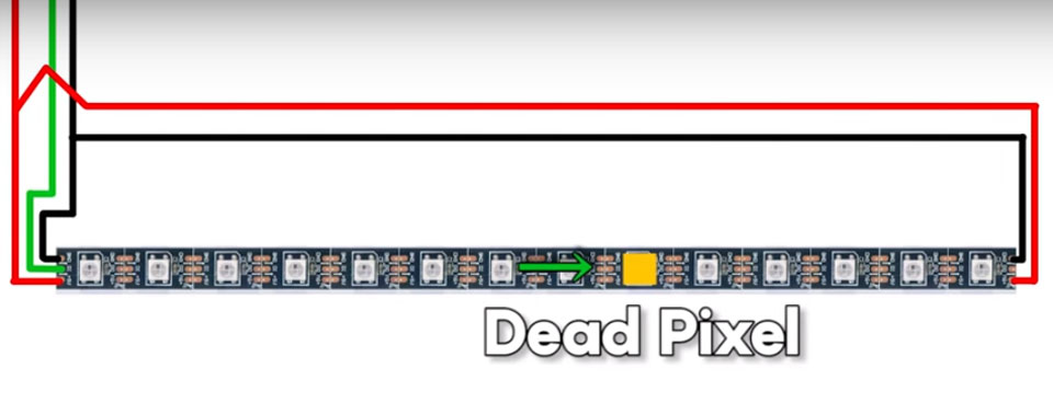 Tiras de luces LED direccionables 22 - Guía de aplicación de tiras de luces LED