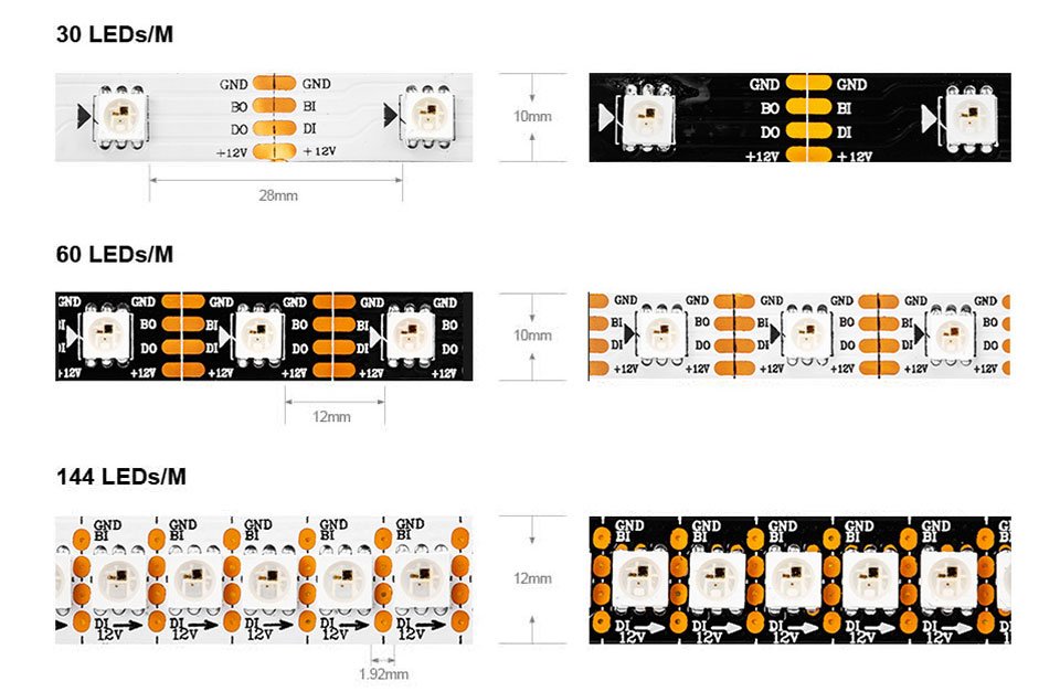 Tiras de luces LED direccionables 3 - Guía de aplicación de tiras de luces LED