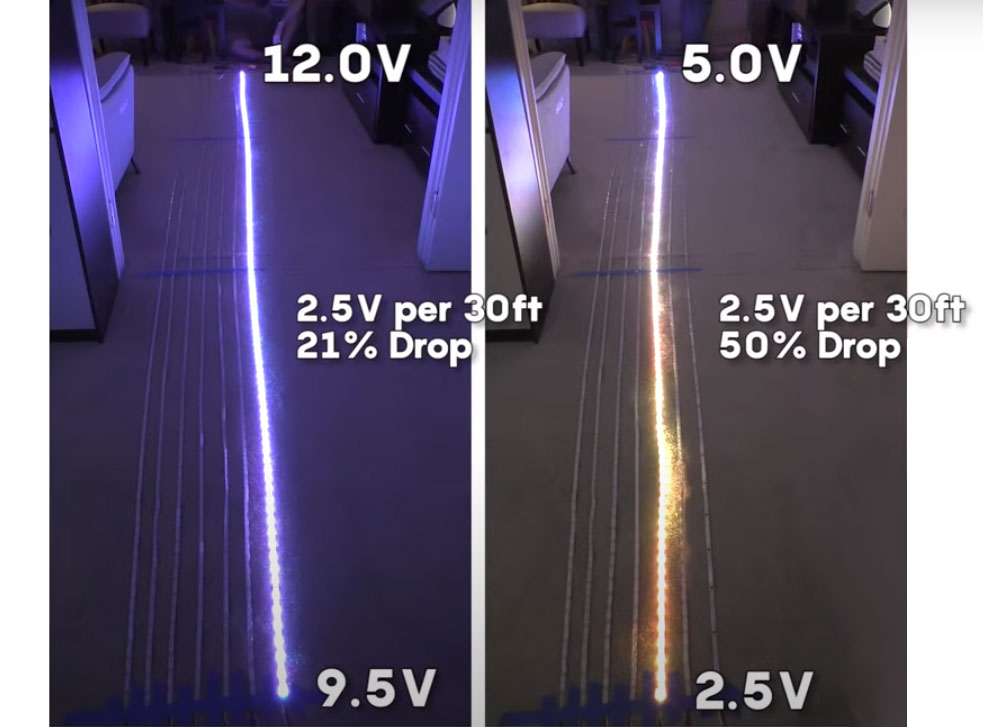 Luci di striscia a led indirizzabili 5 - Guida all'applicazione delle luci di striscia a LED