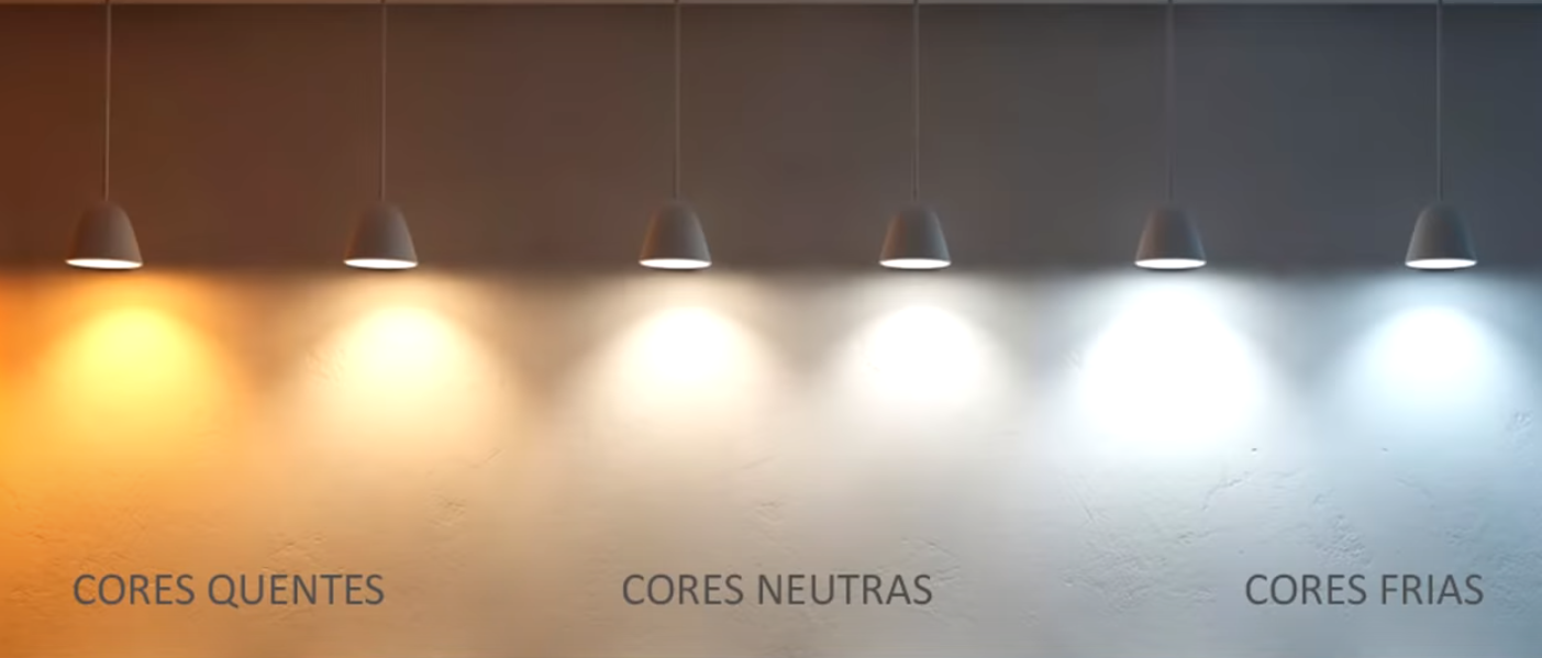 1 - Guia de Aplicação das Fitas de LED