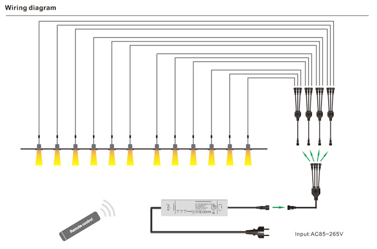 mini led spotlight cct color dimmable 5 - Mini LED Spot Lights