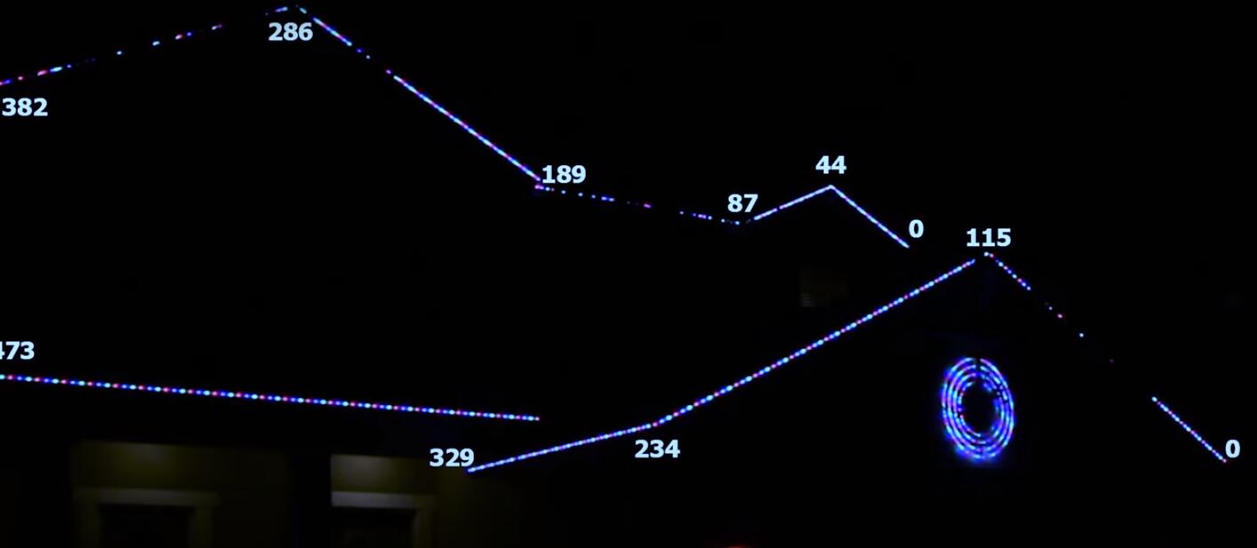 permanent installera led strip Julbelysning 20 - LED Strip Lights Application Guide