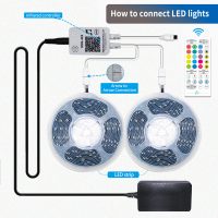 New led sewing machine strip light 5v waterproof clothing car