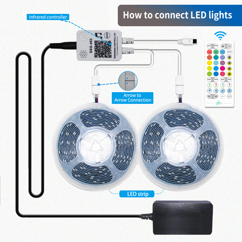 طقم شريط إضاءة LED ذكي RGB مقاوم للماء عبر التحكم في الموسيقى للتطبيق لإضاءة المنزل الذكي 2 - مجموعة شريط إضاءة LED RGB