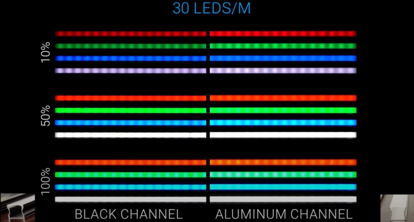 best led aluminum diffuser channel 23 - LED Strip Lights Application Guide