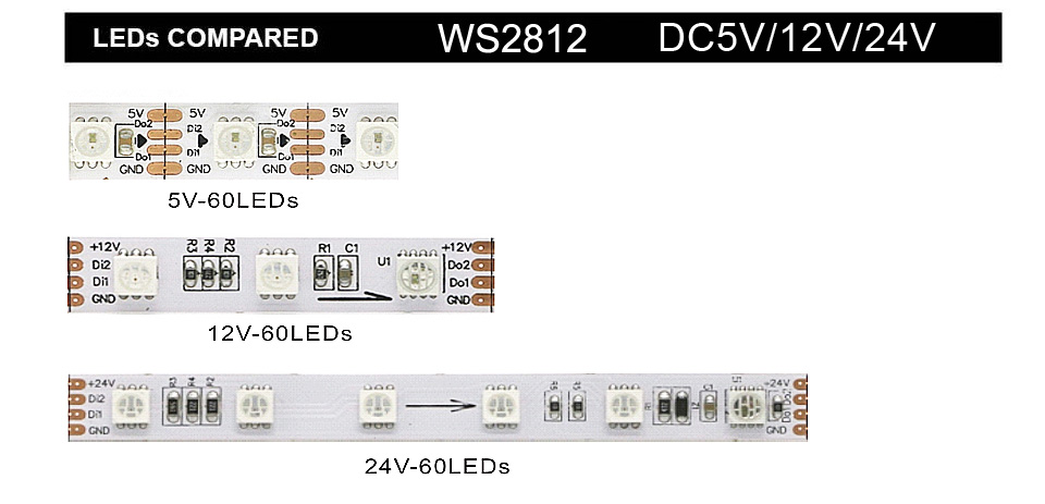 WS2812B DC5V 60LEDs/m Addressable RGB LED Strip Lights - DERUN LED