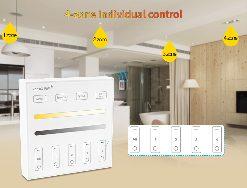 4 Zone Smart Wall Remote Controller for Single Color Dual White LED Lights 5 - 4-Zone Individual Control