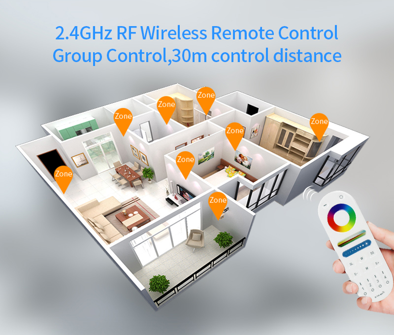 LM053 2.4GHz RFBluetoothWiFi RGBCCT 5 IN 1 Smart LED Controller 5 - 2.4GHz RF Smart Controller