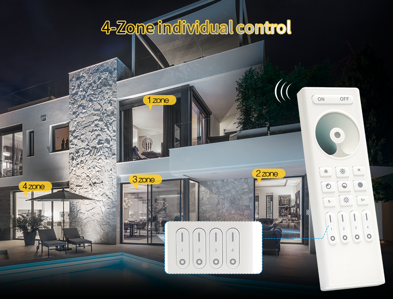 RC01RF 2.4GHz RF 4 Zone Single Color Remote Controller 5 - 4-Zone Individual Control