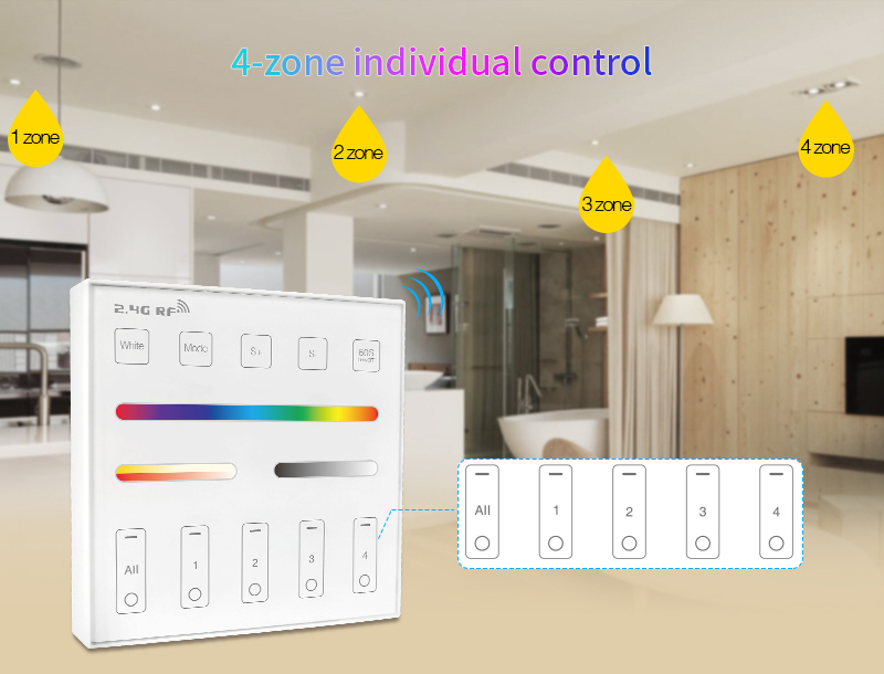 WR01RF 4 Zone Smart Wall Remote Controller for RGBRGBWRGBCCT LED Lights 5 - 4-Zone Individual Control